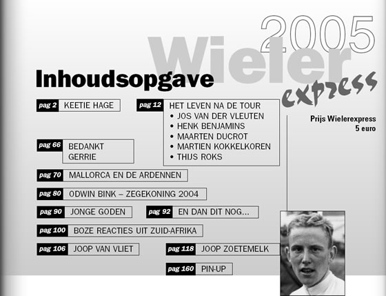 Wielerexpress 2005 - Op bezoek bij Joop Zoetemelk in Frankrijk